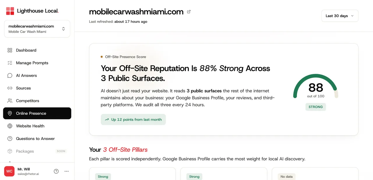 Lighthouse Local Online Presence dashboard