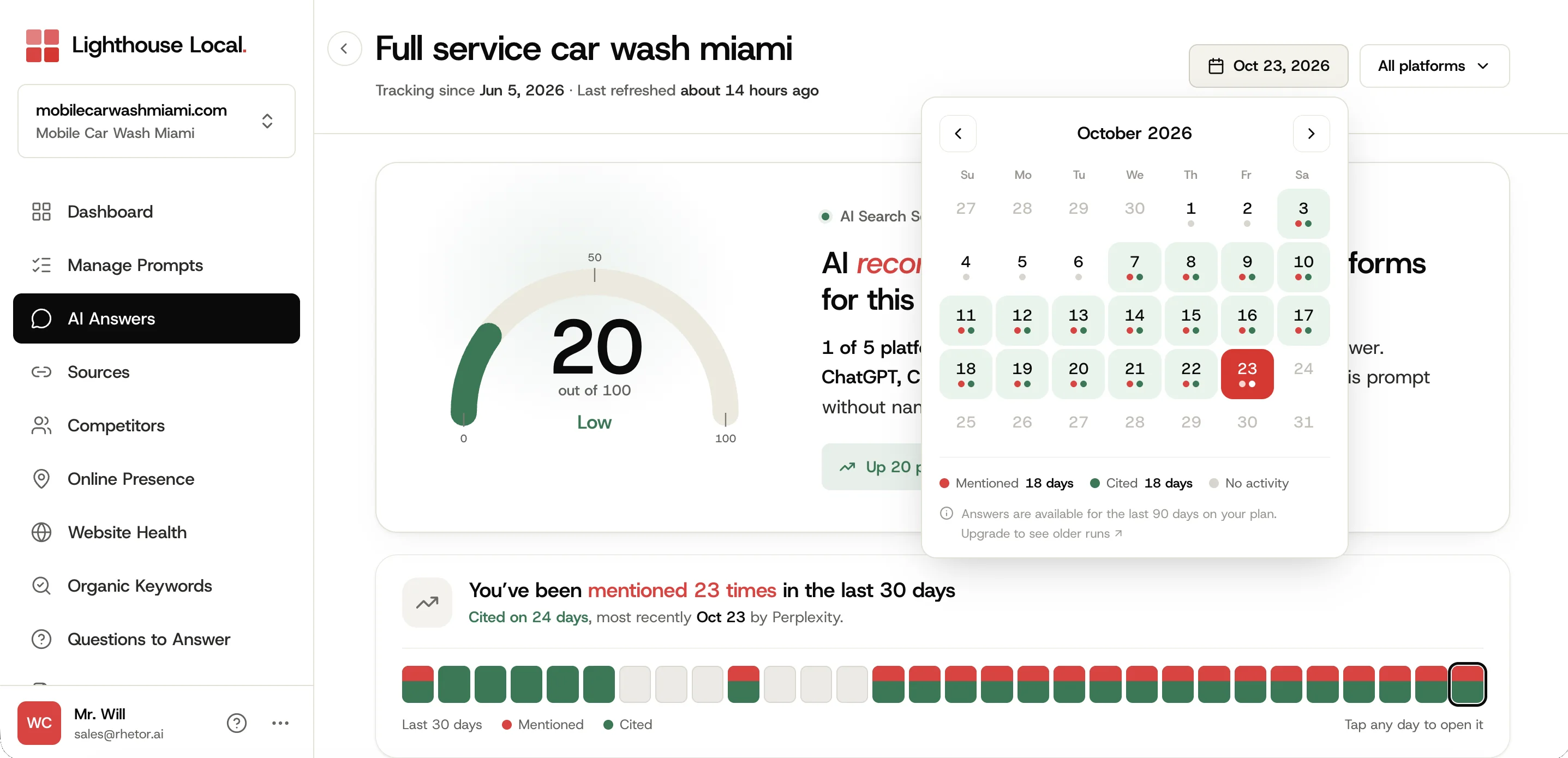 A prompt detail page with the date picker open and a 30-day strip below it, where days with no check stay grey