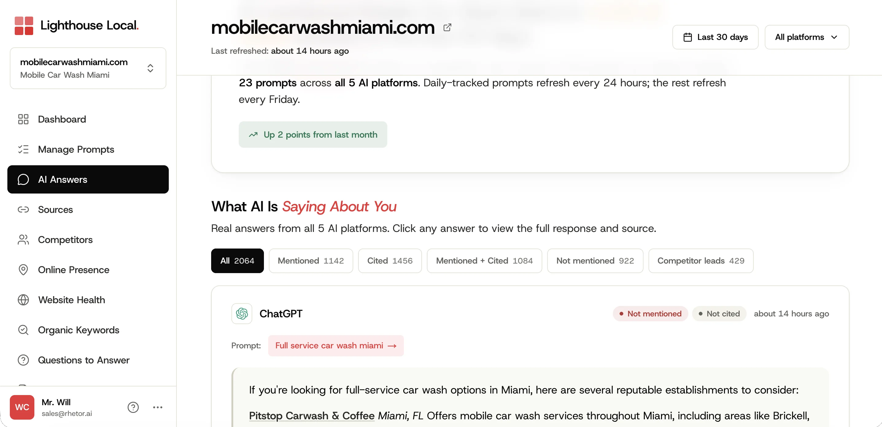The AI Answers page with mentioned, cited, and not mentioned filters, and one answer card showing not mentioned and not cited side by side