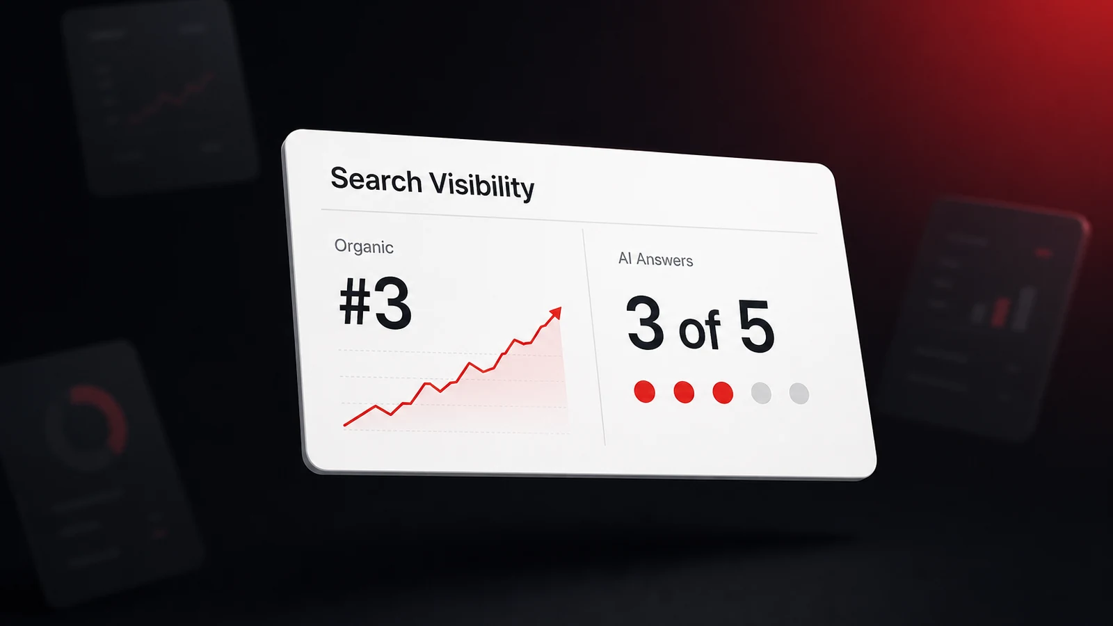 A dark Search Visibility dashboard with organic rankings on one side and AI answer results on the other, the business named on three assistants